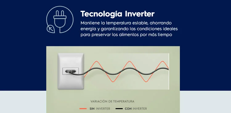 refrigerador inverter.jpg